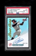 2017 Bowman's Best Baseball Cards 65