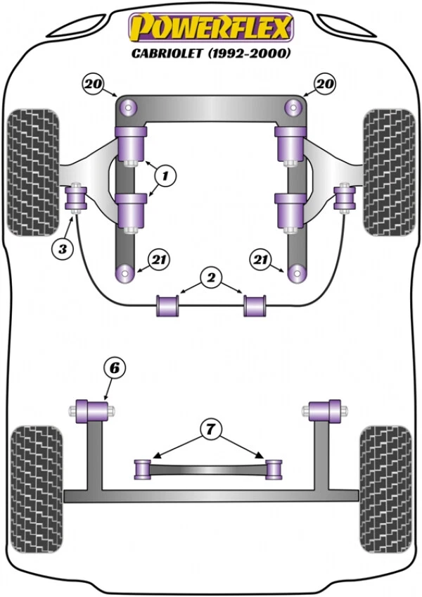 Powerflex Posizione Fascio Posteriore Bush PFR3-110 per Audi Cabriolet (1992-2000) - Immagine 2 di 4