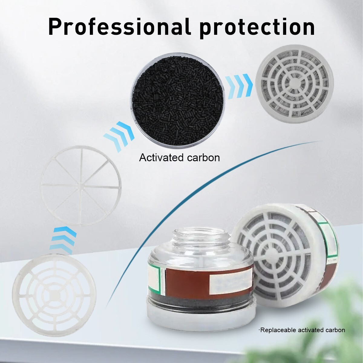 M59 2in 1 Full Face Mask Respirator Gas Mask Size Large More Flexible Vision