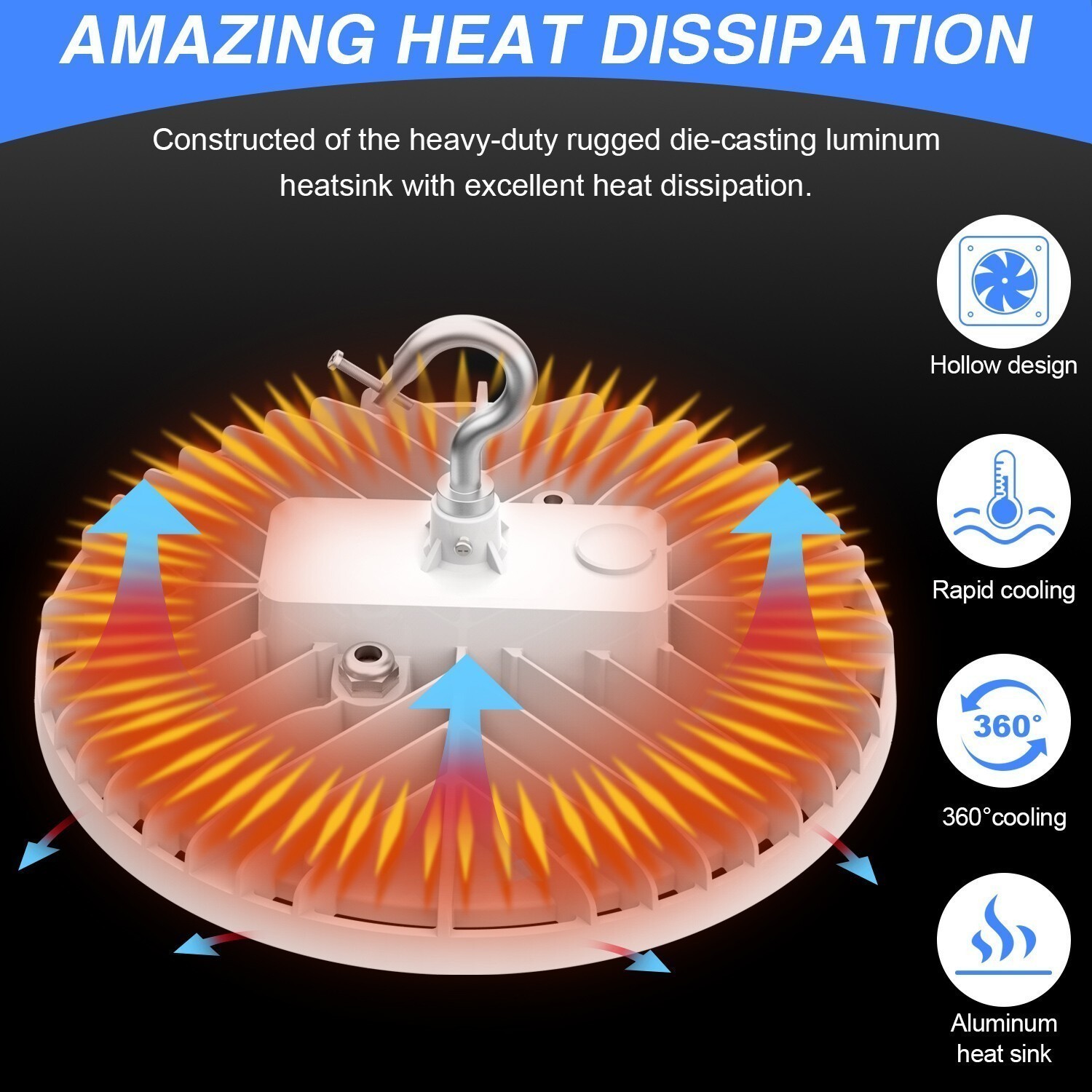 150W LED UFO High Bay Light -22500 Lumens Factory Barn Hanging Fixtures Dimmable