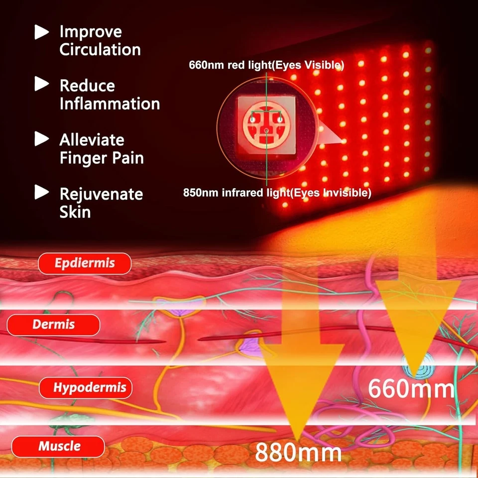 Rechargeable Infrared Red Light Therapy Hand Glove for Pain Relief Cordless Pad - Image 2 of 4