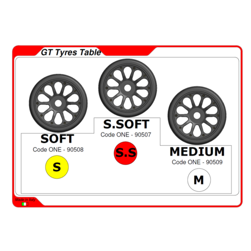 1/8 1:8 RC Rubber GT Tires Tyres ONE Brand SUPER SOFT MAX GRIP (1 Pair) PRO 17mm - Picture 2 of 3
