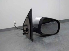 Retroviseur droit (ou coque) Dacia DOKKER