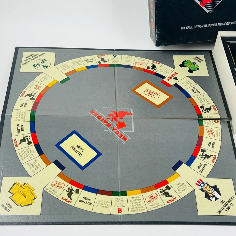 Mega Raider 1987 Board Game Of Wealth Power & Acquisition 2-6 Players - Image 2 of 4