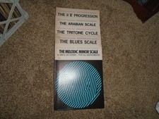 Emile de Cosmo five books Polytonal Rhythm Series for all instruments music
