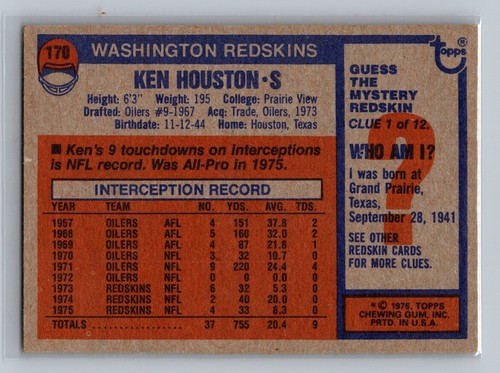1976 Topps Ken Houston #170 - Washington Redskins - EX to NEAR MINT - Picture 2 of 2