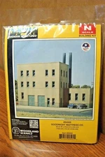 DESIGN PRESERVATION MODELS GOODNIGHT MATTRESS COMPANY N SCALE BUILDING KIT