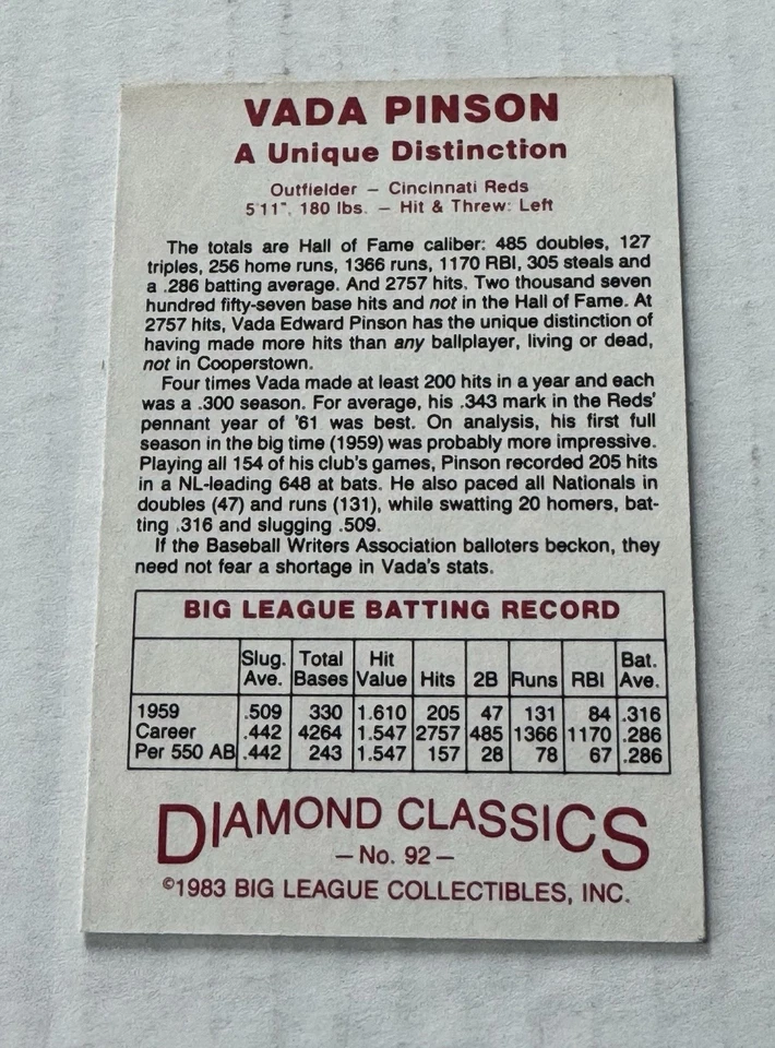 Vada Pinson 1983 Diamond Classics Authentic Signed Auto Cincinnati Reds Rare HTF - Image 3 of 3