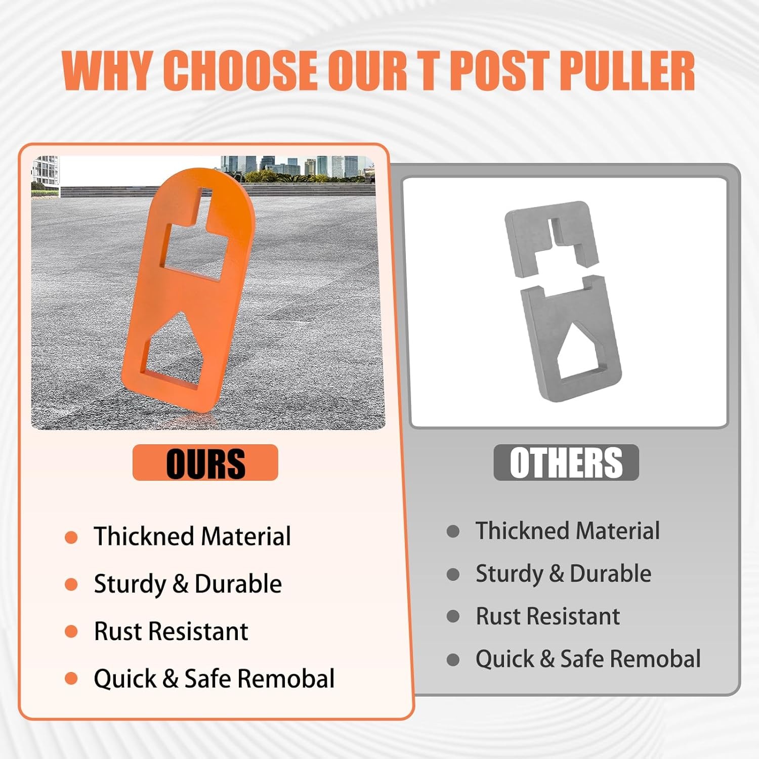 T Post Puller Fence Puller, Farm Equipment Tractor Accessories, orange 