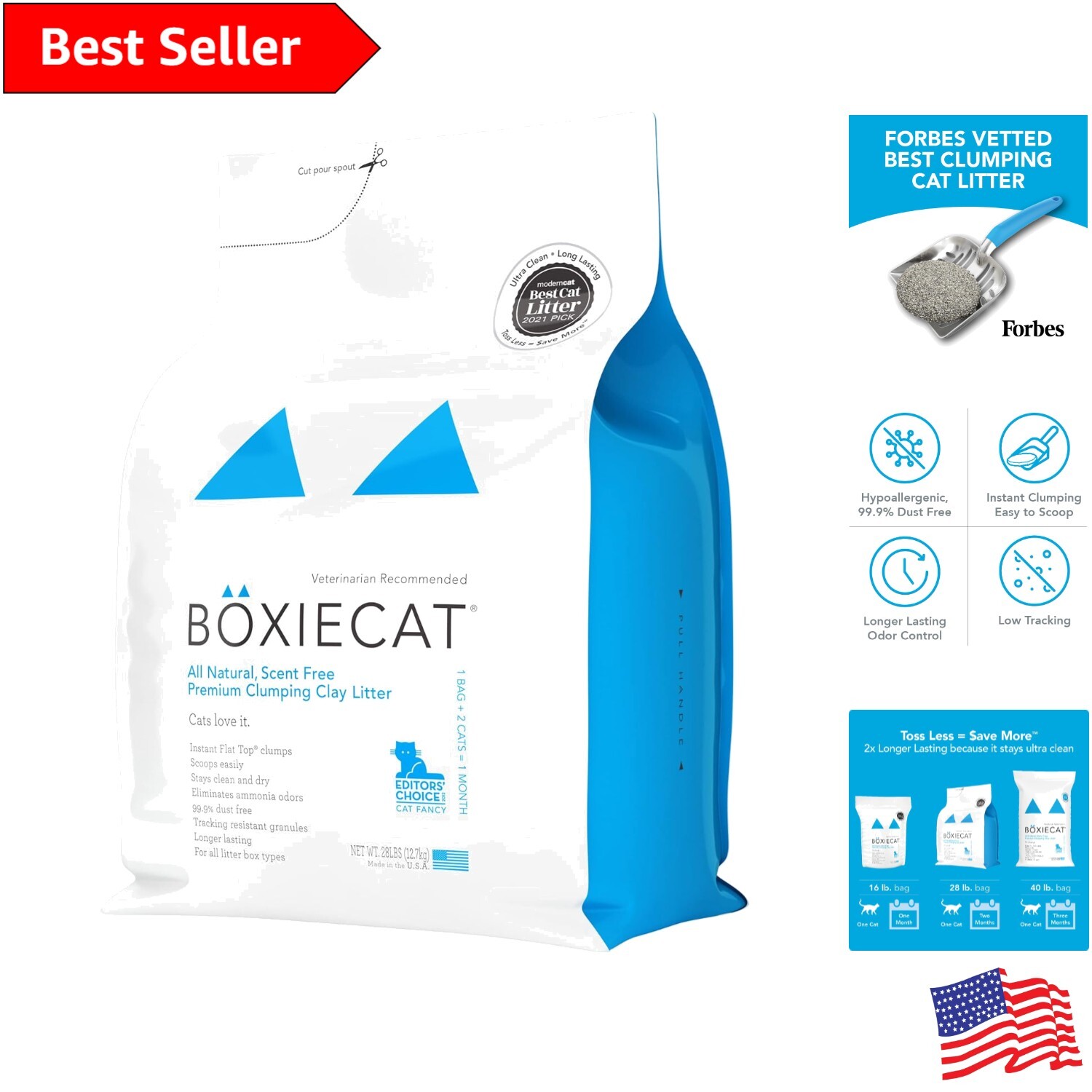 Veterinarian Cat Litter Hypoallergenic Formula Dust