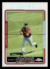 Craig Biggio