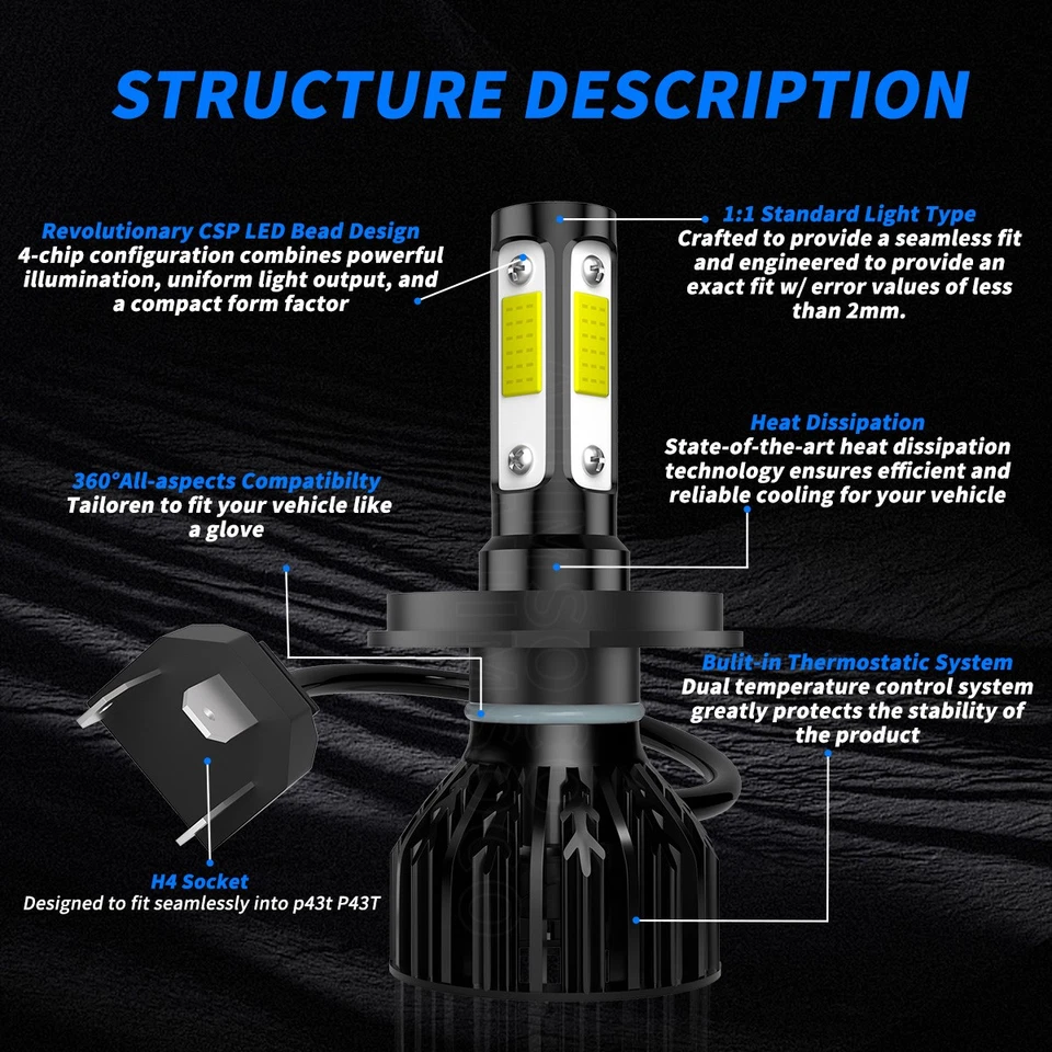 Kit de 4 bombillas LED de haz alto bajo combinado de luces antiniebla para Kia Rio 2018-2021 Foto 3 de 4