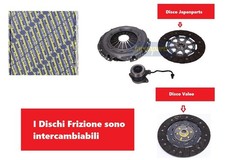 Kit d'embrayage Fiat DOBLO