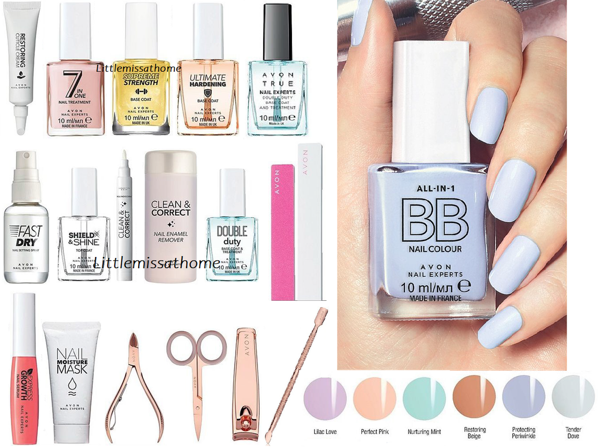 Nail Care Treatment: Essential Tips for Healthy, Beautiful Nails