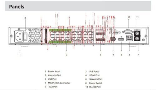 Lote de grabadoras de video en red DAHUA WizSense NVR5232-16P-EI 32 canales 16POE 32MP NVR AI - Imagen 5 de 12