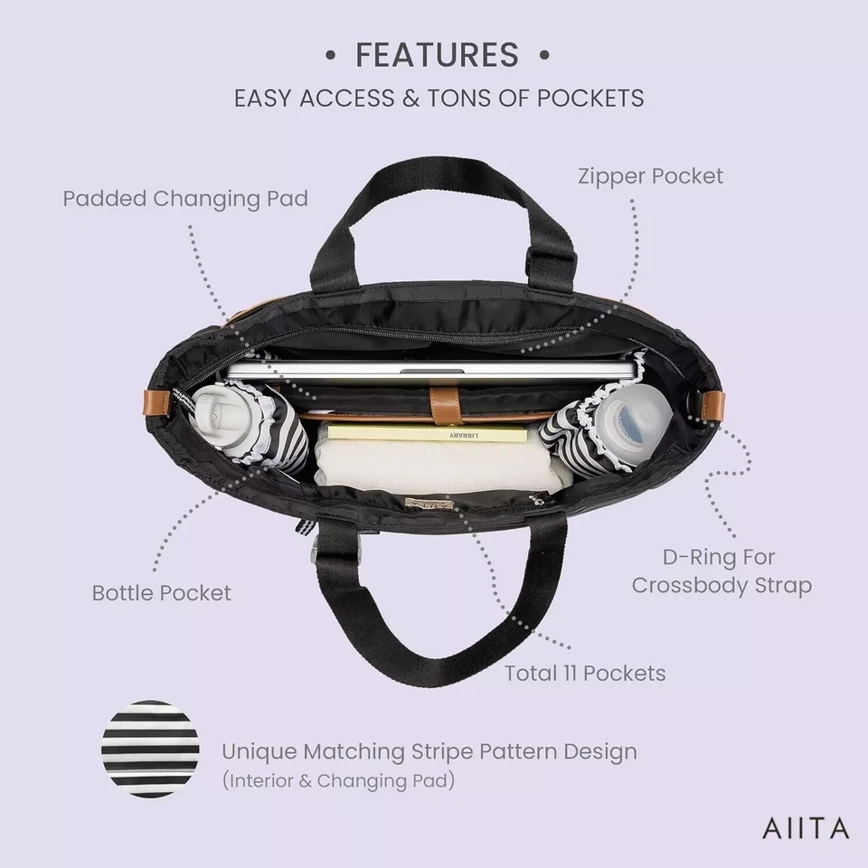 Large Diaper Bag Backpack for Baby Travel with Changing Pad & Stroller Straps - Image 3 of 4