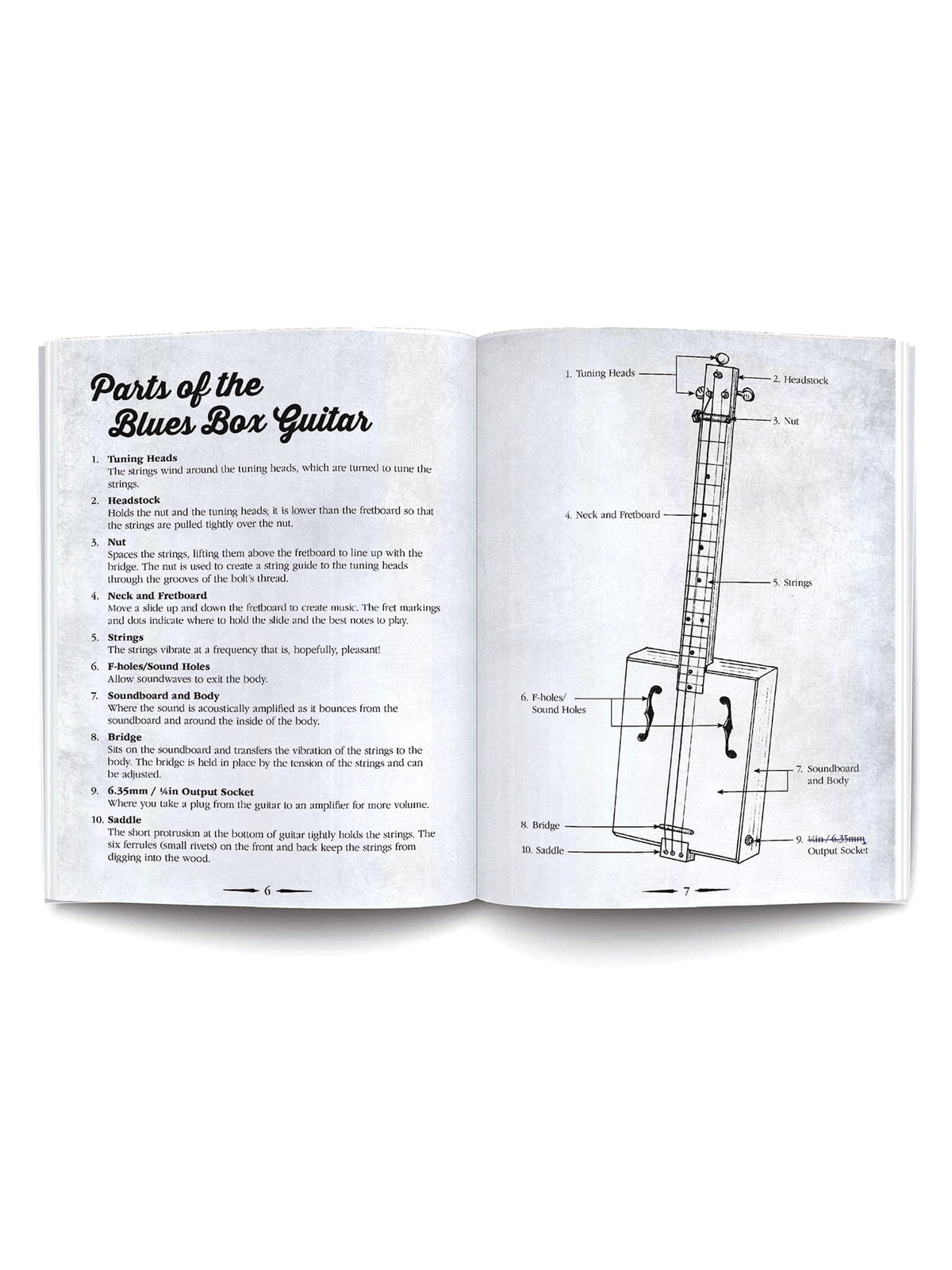 The Electric Blues Box Slide Guitar with Guitar Slide Instruction Book