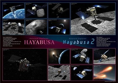 Jigsaw puzzle Asteroid explorer Hayabusa2 world's smallest 1000 piece (29.7x42cm