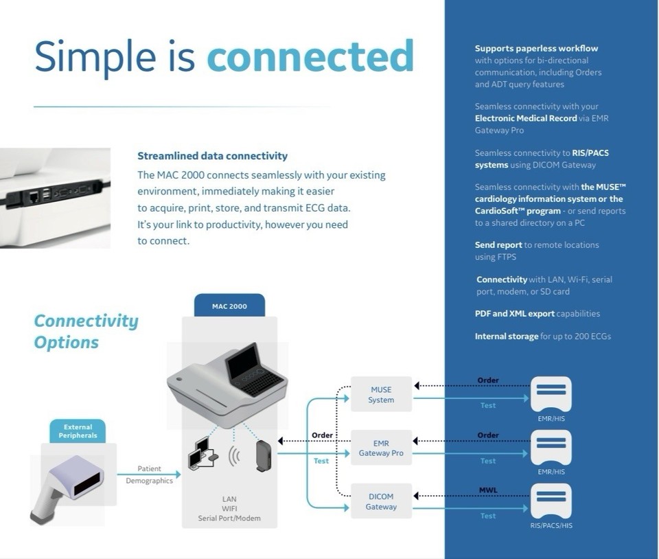 GE Mac 2000 Electrocardiogram Machine | eBay