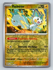 Pachirisu #68 Prices | Pokemon Scarlet & Violet | Pokemon Cards