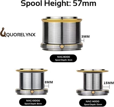 14000 Heavy Duty Saltwater Fishing Spinning Open Face Surf Reel,6+