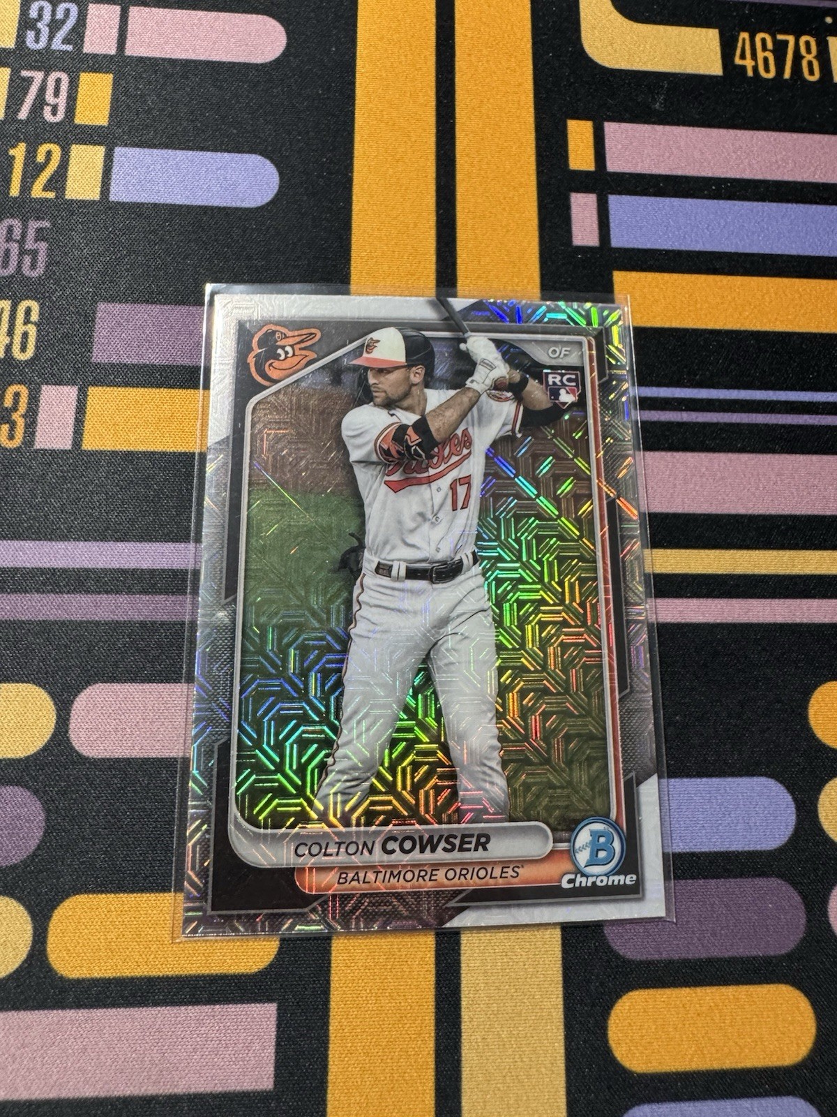 2024 Bowman Chrome - Colton Cowser #33 Mojo Refractor (RC)