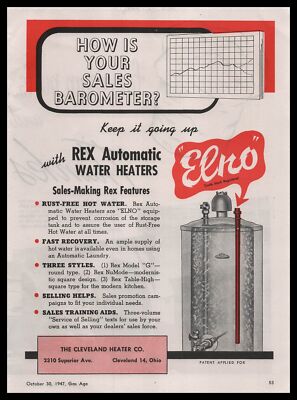 1947 Cleveland Heater Company Rex Automatic Elno Water Heaters Vintage Print Ad