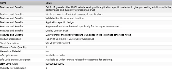 FEL-PRO Valve Cover Gasket Set For 2009-2011 CHEVROLET HHR L4-2.2L - Image 2 of 4