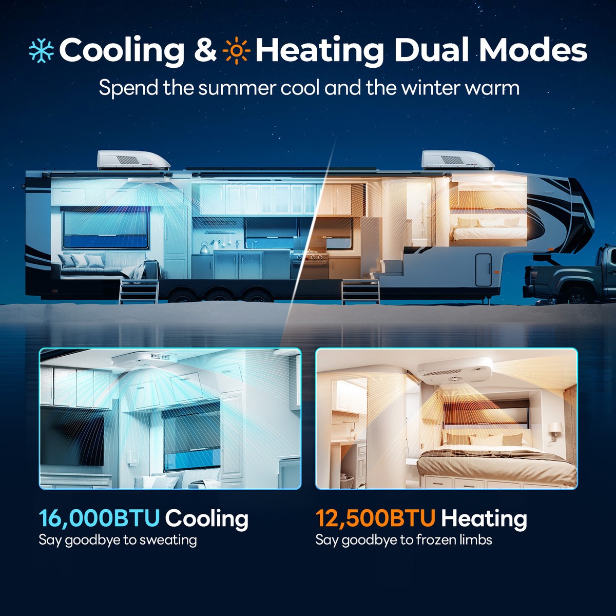Central Air Outside Heat And Air Unit Frozen In Winter Ac Unit