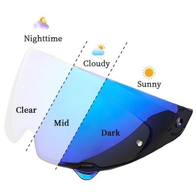 Photochromic Face Shield Visor for RUROC Atlas 3.0 Atlas 4.0 Revo Blue to Blue