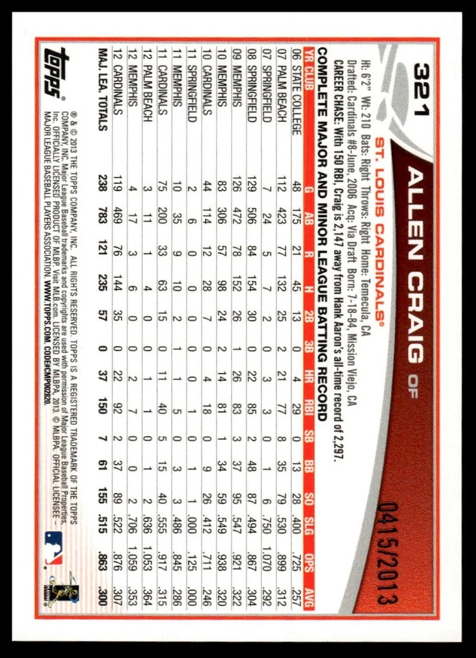 2013 Topps #321 Allen Craig Gold #/2013 - Image 2 of 2