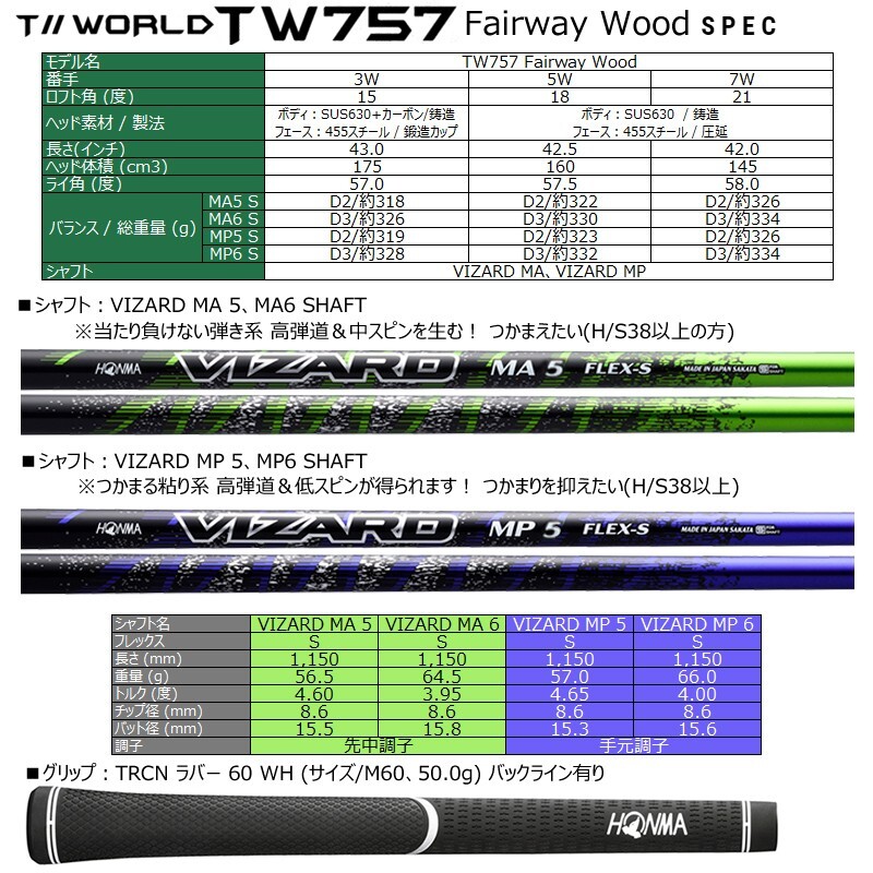 HONMA Tour World 22 TW757 Fairway Wood 5W 18 Vizard Graphite