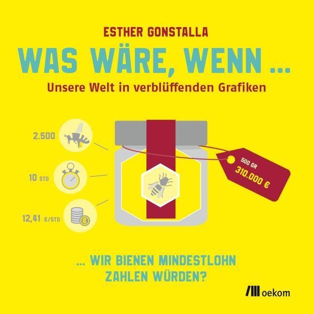Was wäre, wenn ... Esther Gonstalla