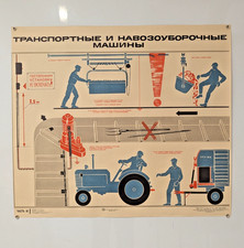 Disegno industriale 1971 - Poster sovietico - Macchine trasporto e rimozione letame
