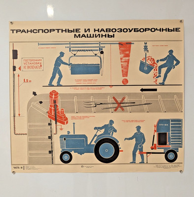 1971 industrial design -  Soviet Poster - Transport and Manure Removal Machines