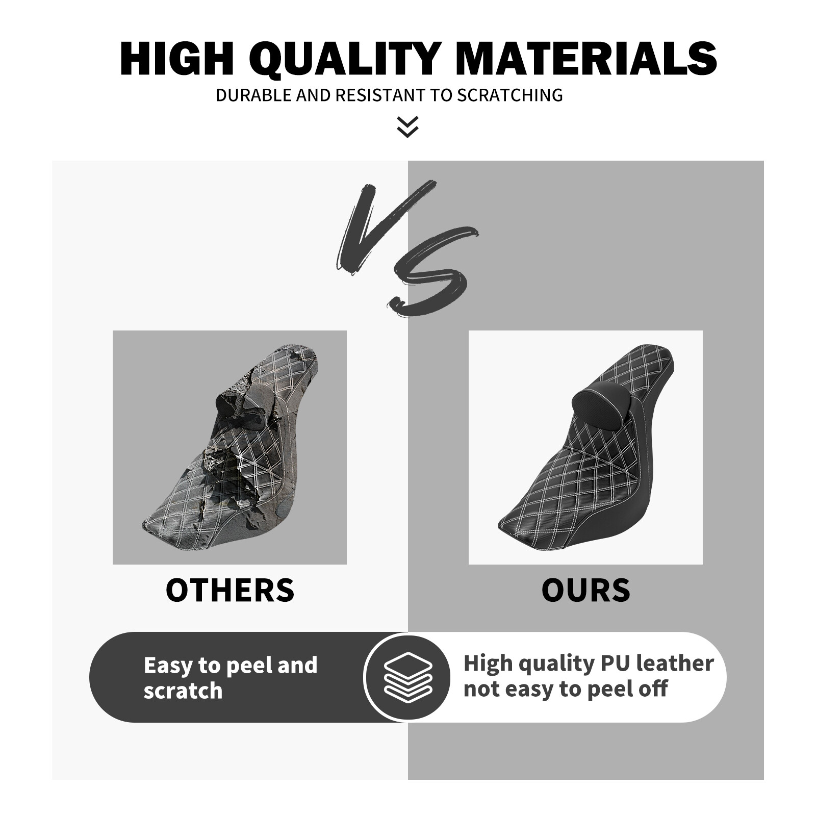 Driver Passenger Gel Seat White Line w/ Backrest For Harley 2018-2025 Low Rider