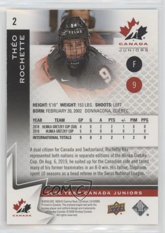 2020-21 Upper Deck Team Canada Juniors Hlinka Theo Rochette #2 - Image 2 of 2