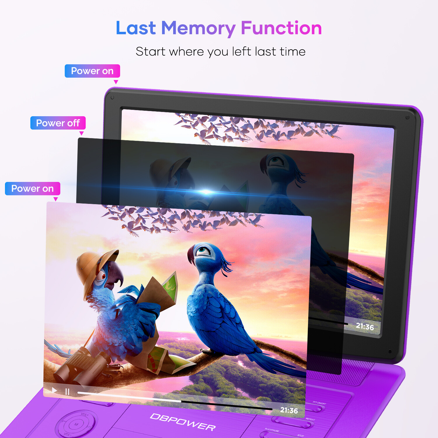 17.9" Portable DVD Player With 15.6" Large Swivel Screen Rechargeable USB Player