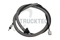 Trucktec Automotive Tachowelle Tachometer 02.42.045 FüR Mercedes W124 S124 124