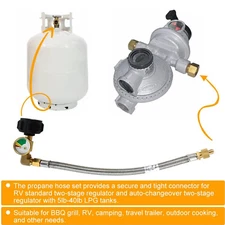 2Pcs Propane Gas Fitting Adapter x 1/4" Male NPT Propane Pigtail Regulator Hose