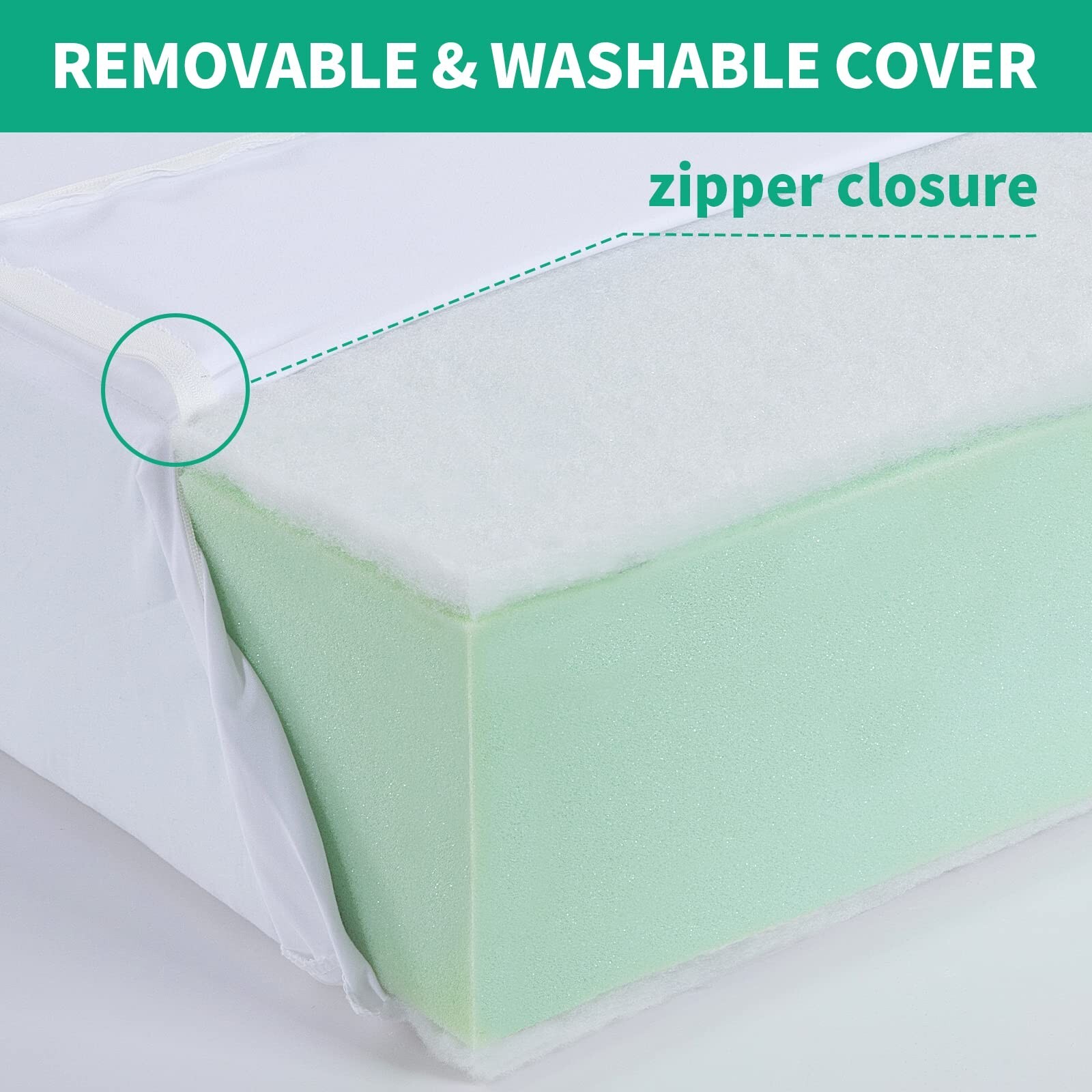 HOMBYS Couch Cushion Replacement Wrapped with Polyester Batting, High