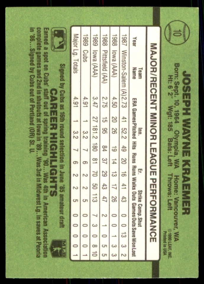 1990 Donruss The Rookies Joe Kraemer Baseball Cards #10 - Image 2 of 2