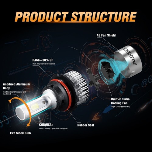 AUXBEAM LED Headlight Bulb Hi-Lo 9004 6K White For 1993-1998 Jeep Grand Cherokee - Picture 12 of 12