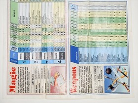 Final Fantasy 1990 Nintendo NES Dungeon Maps / Item Chart NES-FF-USA(A)