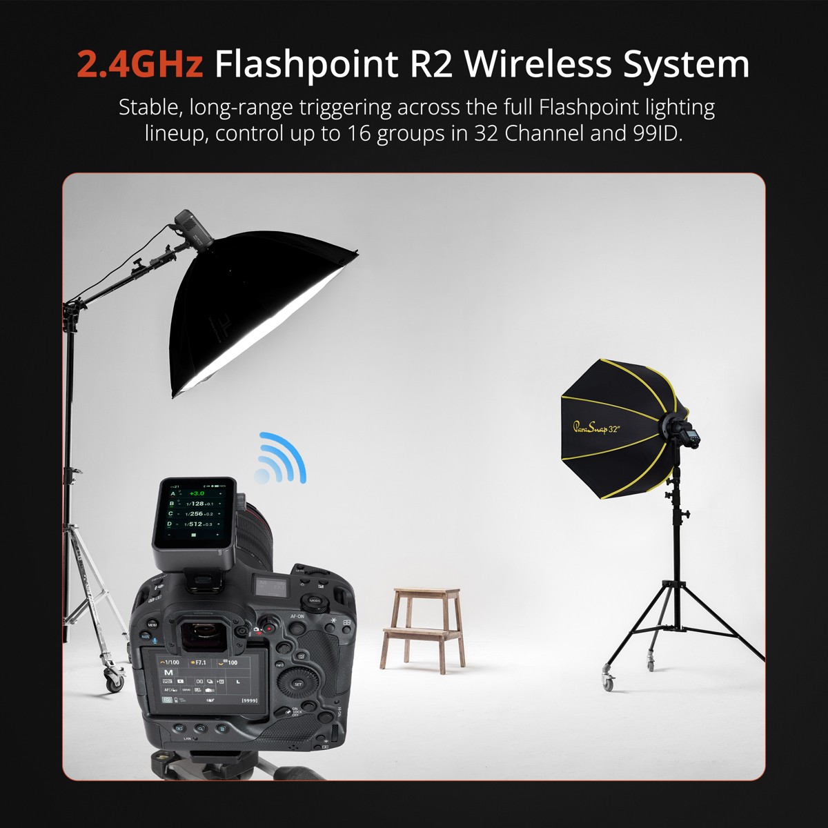 Flashpoint R2 Nano Pro Touchscreen TTL Wireless Flash Trigger for Canon, Godox X