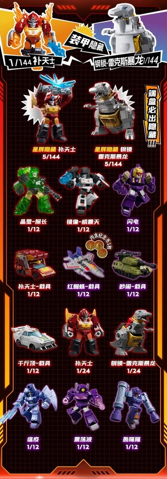 Blokees Transformers Defender Version 04 Rodimus Prime Special Galaxy - Image 3 of 4