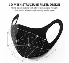 NEW black fashion face mask washable and reusable face cover unisex US SELLER