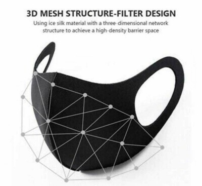 NEW black fashion face mask washable and reusable face cover unisex US SELLER