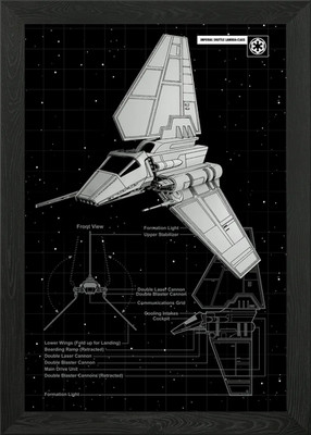 Shuttle Lambda gerahmtes Wandbild Poster Leinwanddruck Bild