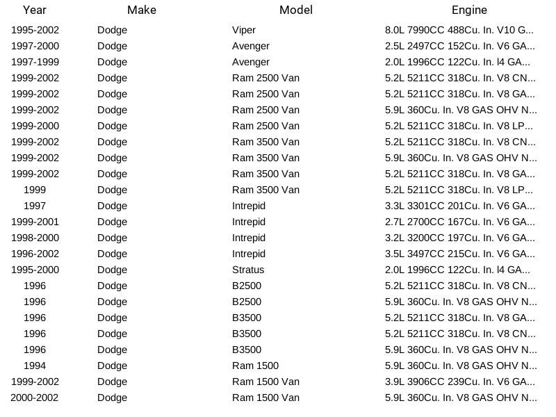 NTK/NGK Oxygen Sensor 24700 For Various Peugeot, Bmw,Lexus Vehicles 87-02 - Изображение 4 из 4